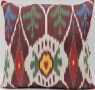 Handmade Burgundy Silk Ikat Cushion Covers - i199